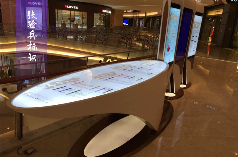 �̳���ʶָ��������